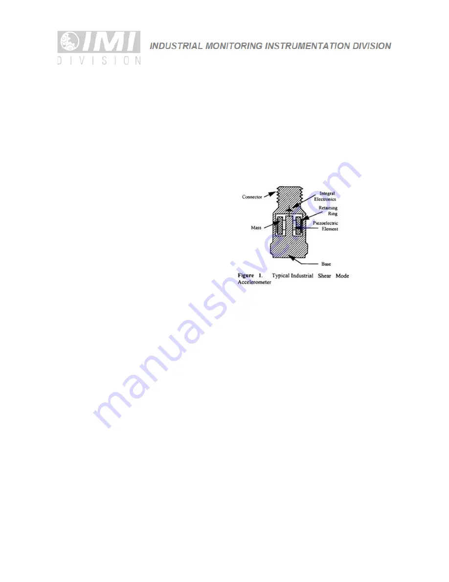 PCB Piezotronics IMI Sensors 603C91 Installation And Operating Manual Download Page 7