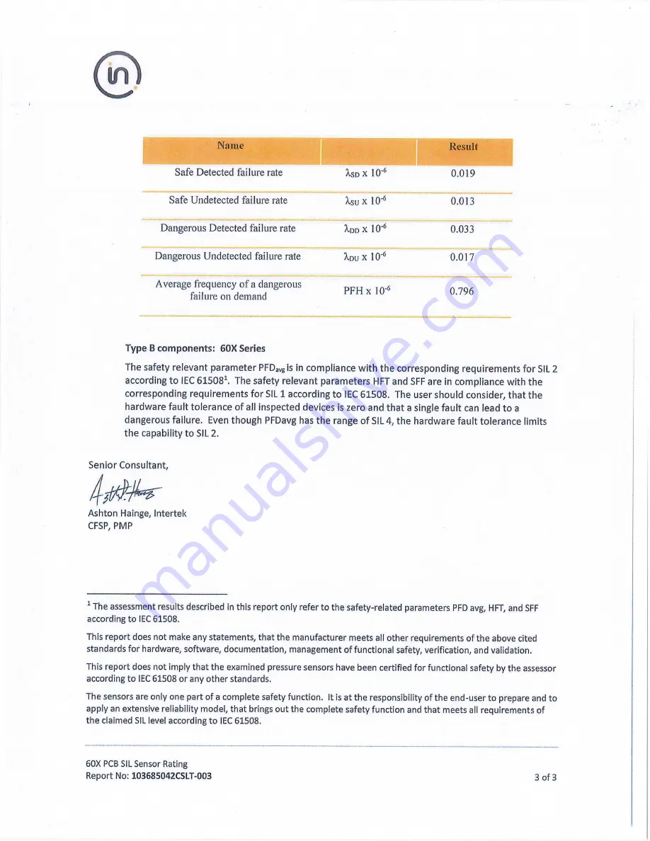 PCB Piezotronics IMI Sensors 603C91 Installation And Operating Manual Download Page 23