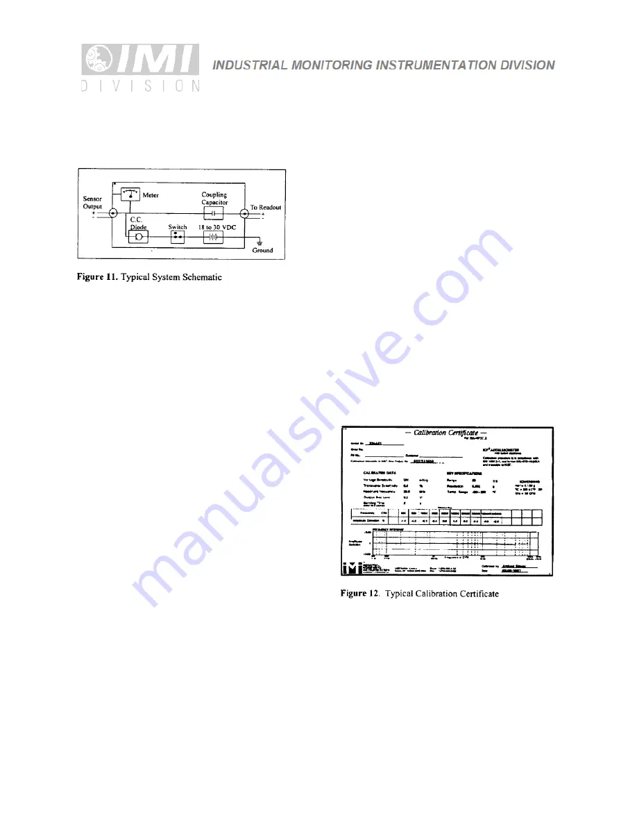 PCB Piezotronics IMI Sensors 608A11 Installation And Operating Manual Download Page 13