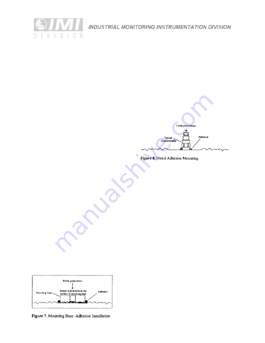 PCB Piezotronics IMI SENSORS 625M42 Installation And Operating Manual Download Page 10