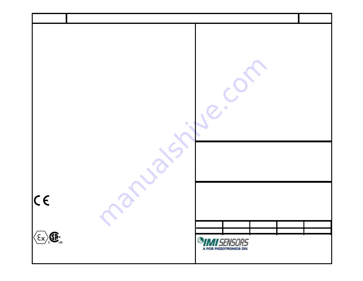 PCB Piezotronics IMI SENSORS 640 B Series Скачать руководство пользователя страница 20