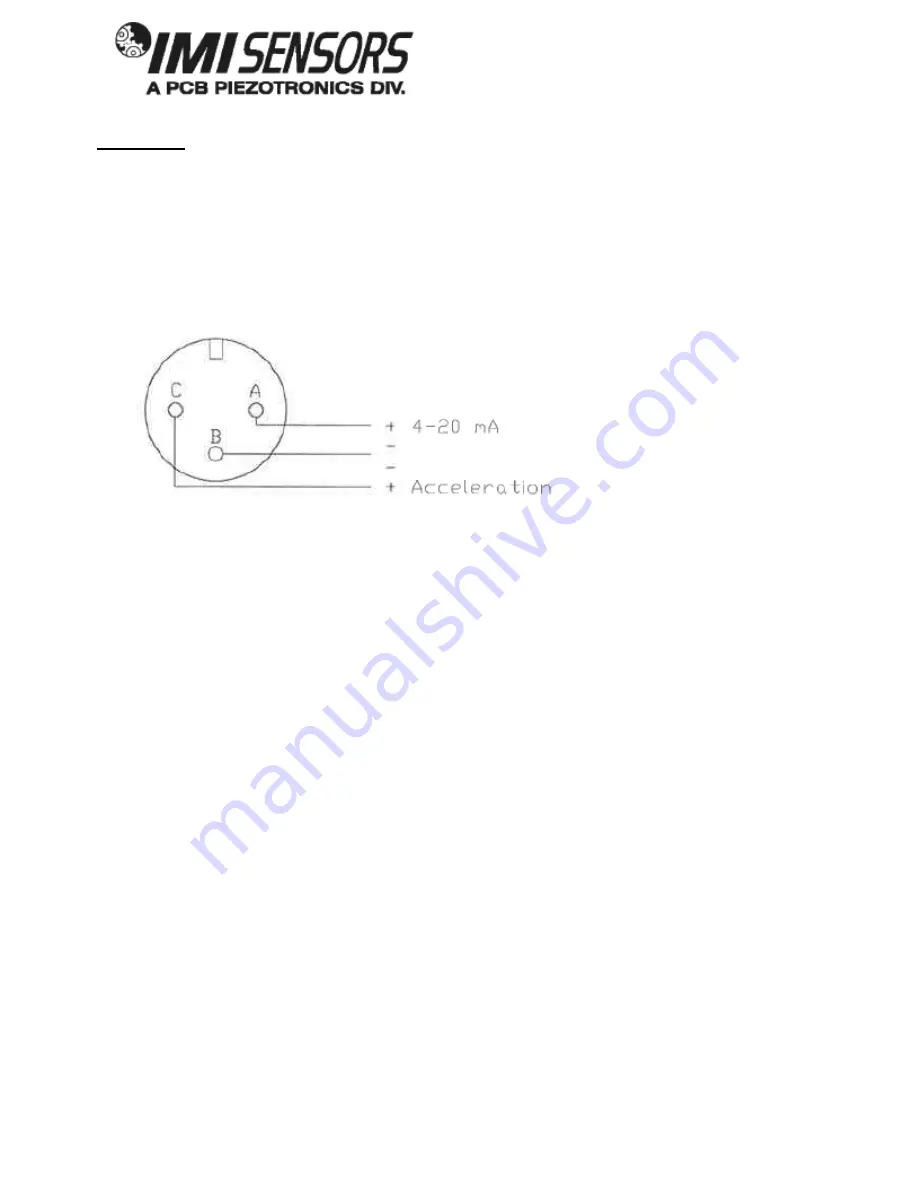 PCB Piezotronics IMI SENSORS 640 Series Installation And Operating Manual Download Page 12