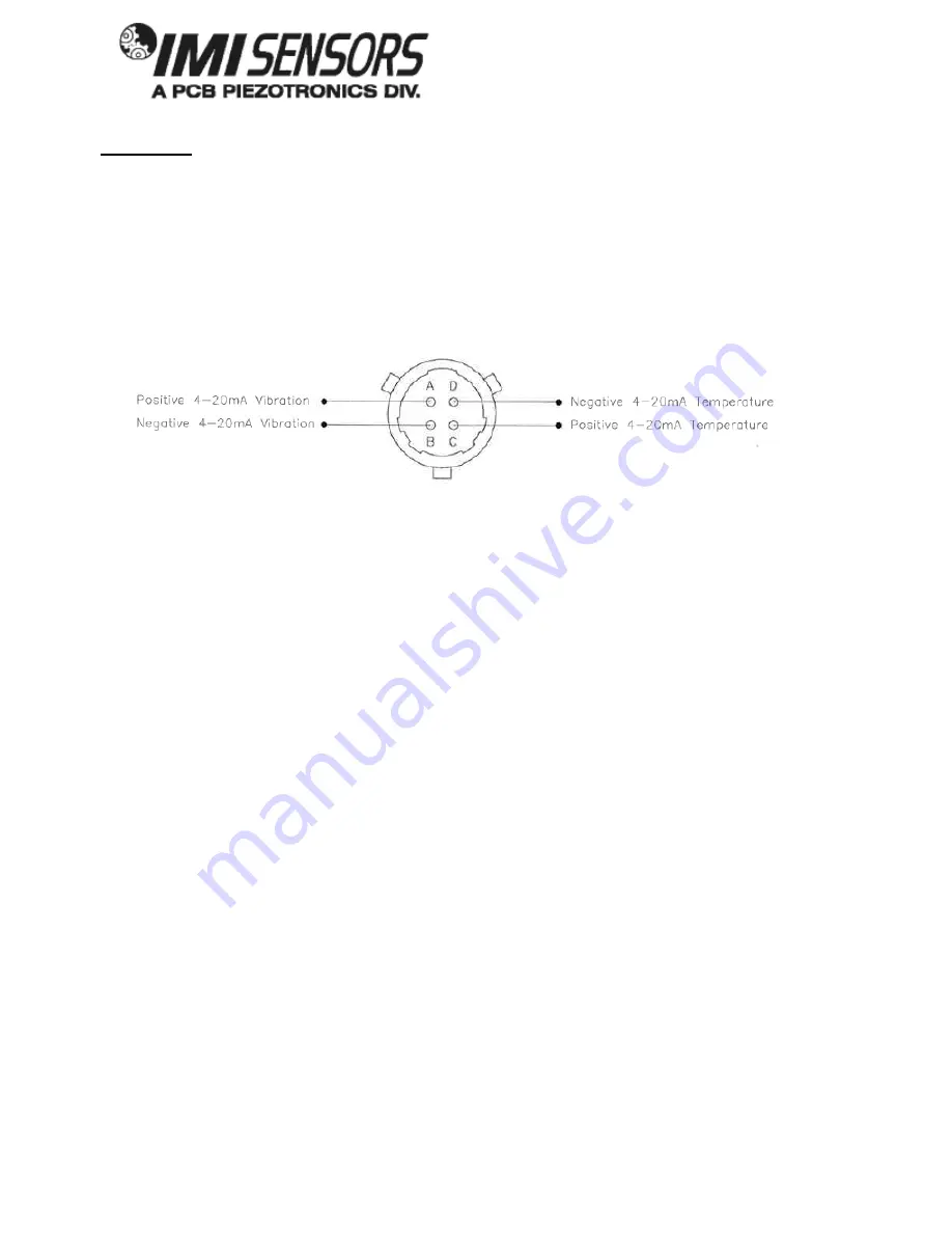 PCB Piezotronics IMI SENSORS 640 Series Installation And Operating Manual Download Page 13