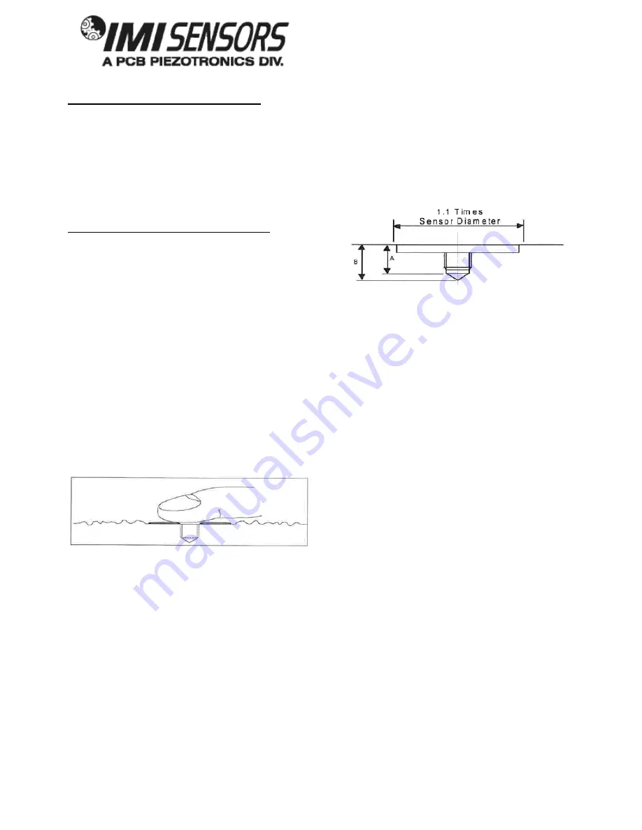 PCB Piezotronics IMI SENSORS 640 Series Installation And Operating Manual Download Page 15