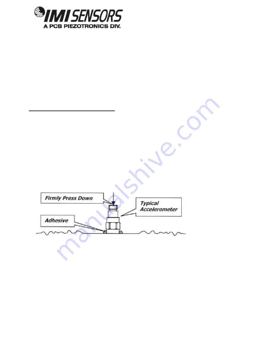 PCB Piezotronics IMI SENSORS 641B12 Скачать руководство пользователя страница 14