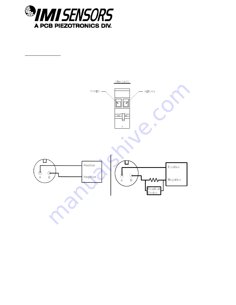 PCB Piezotronics IMI SENSORS 641B71 Скачать руководство пользователя страница 10