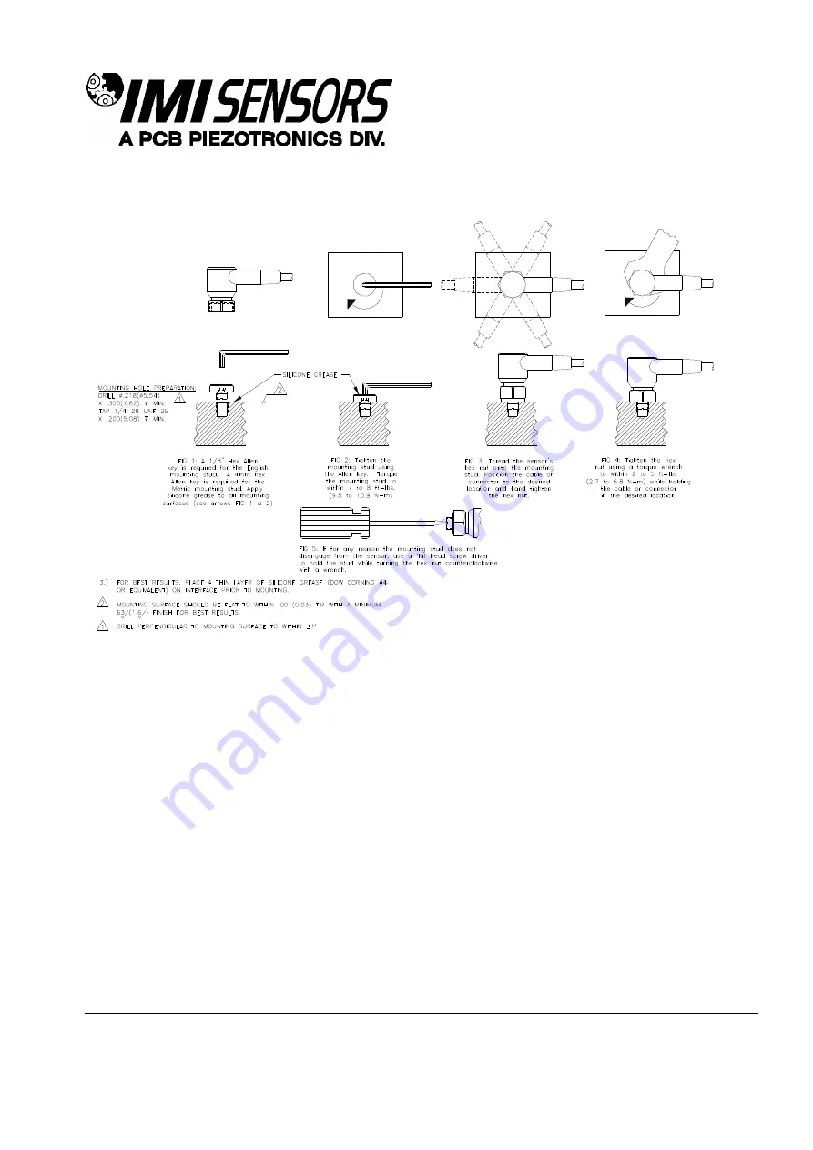 PCB Piezotronics IMI SENSORS 642A01 Скачать руководство пользователя страница 14