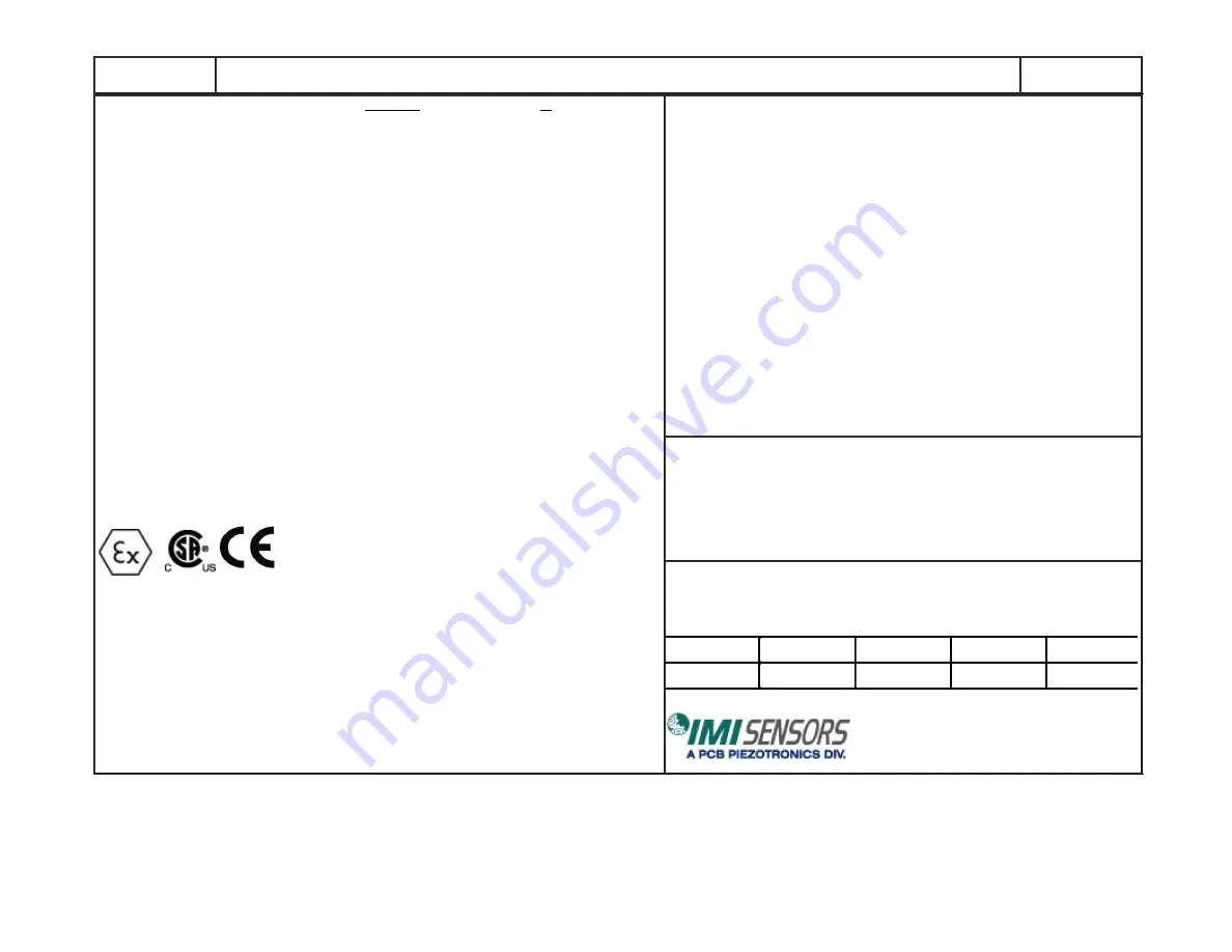 PCB Piezotronics IMI SENSORS 642A61 Installation And Operating Manual Download Page 18