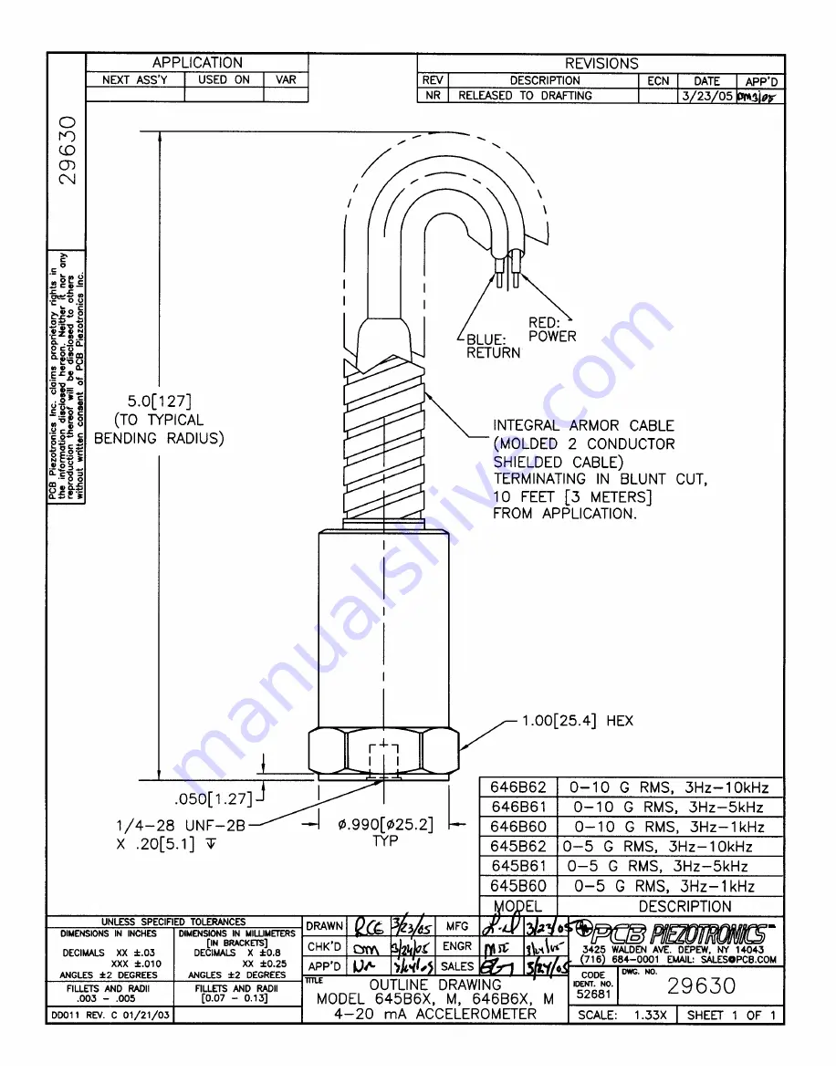 PCB Piezotronics IMI SENSORS 646B60 Installation And Operating Manual Download Page 21