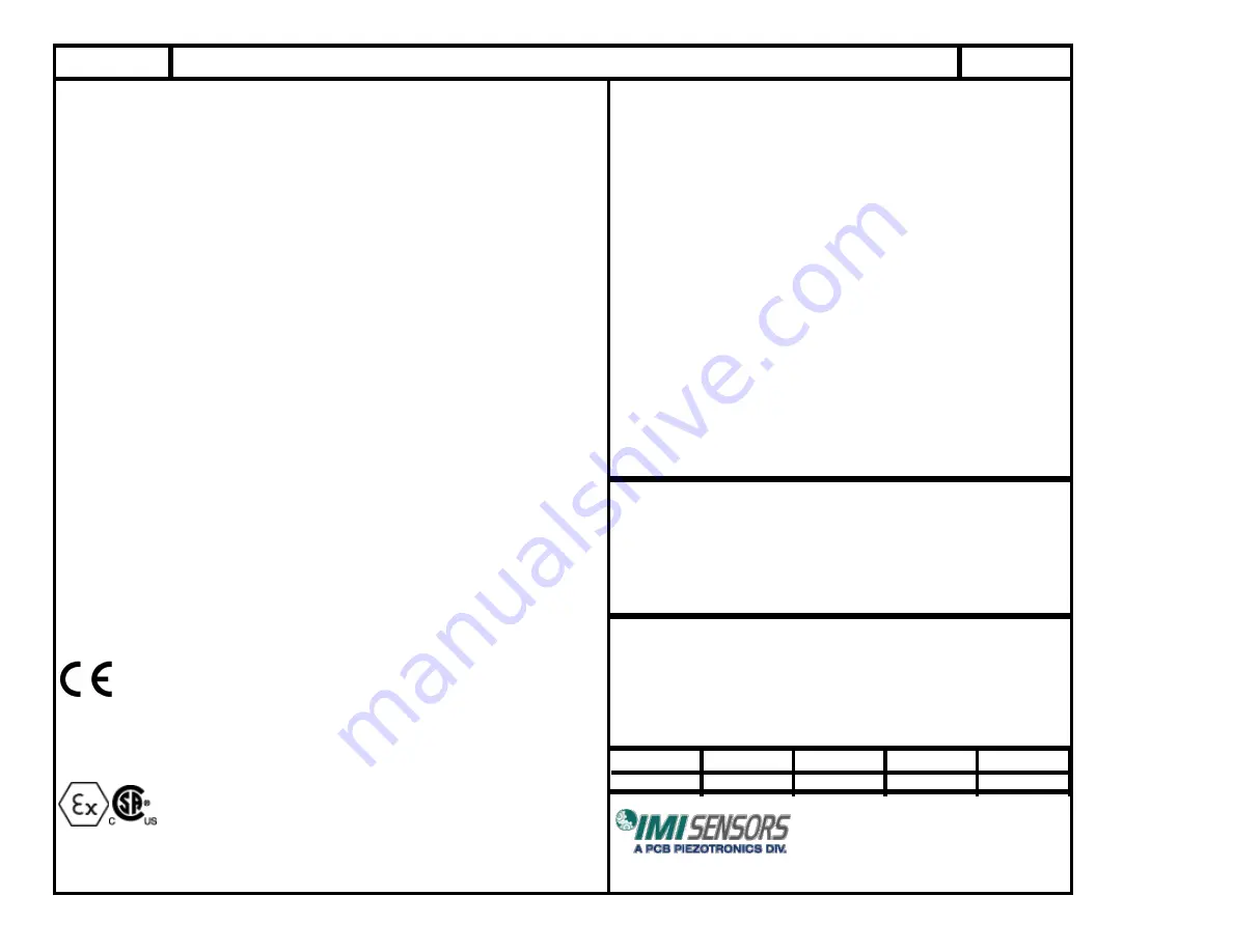 PCB Piezotronics IMI SENSORS 647A01 Скачать руководство пользователя страница 18