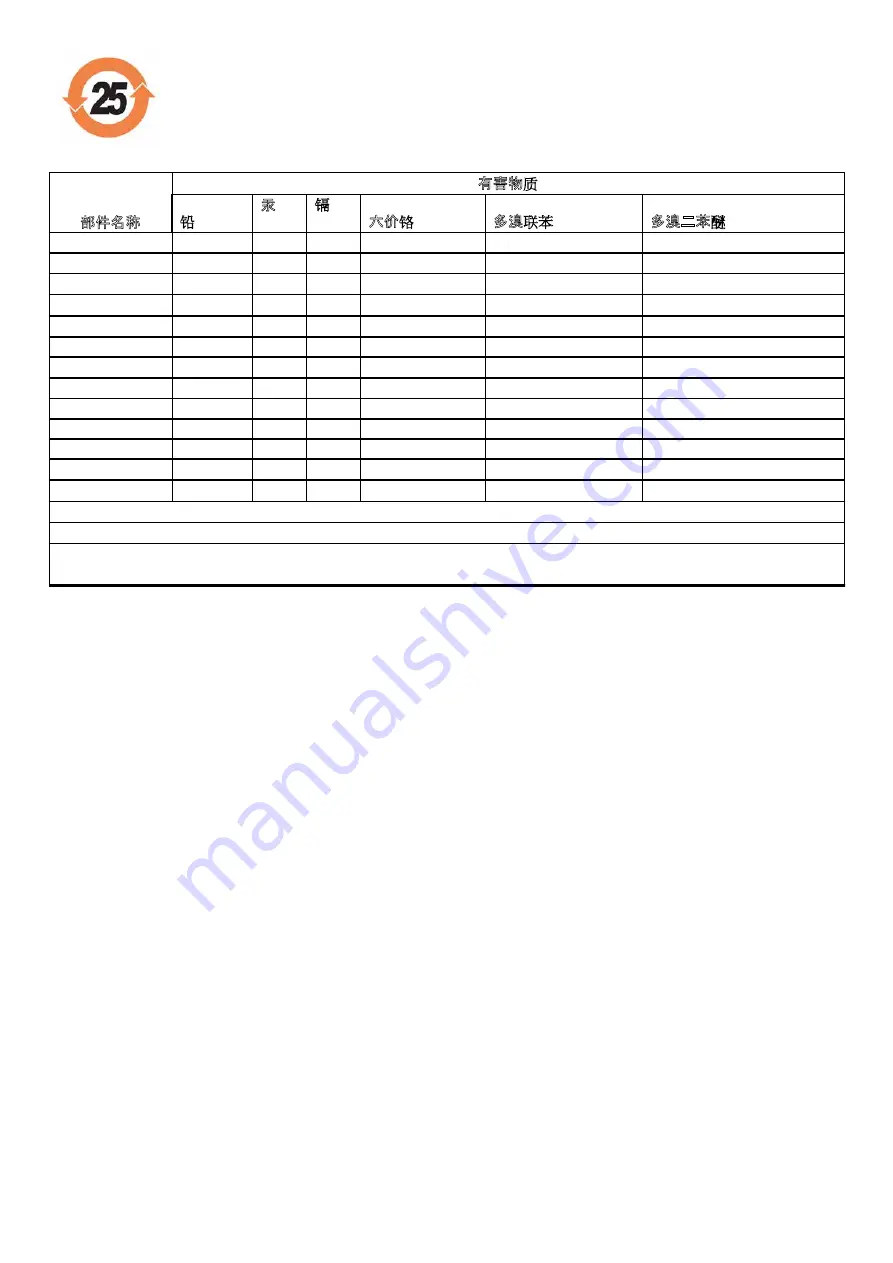 PCB Piezotronics IMI SENSORS 682A14 Operating Manual With Enclosed Warranty Information Download Page 3