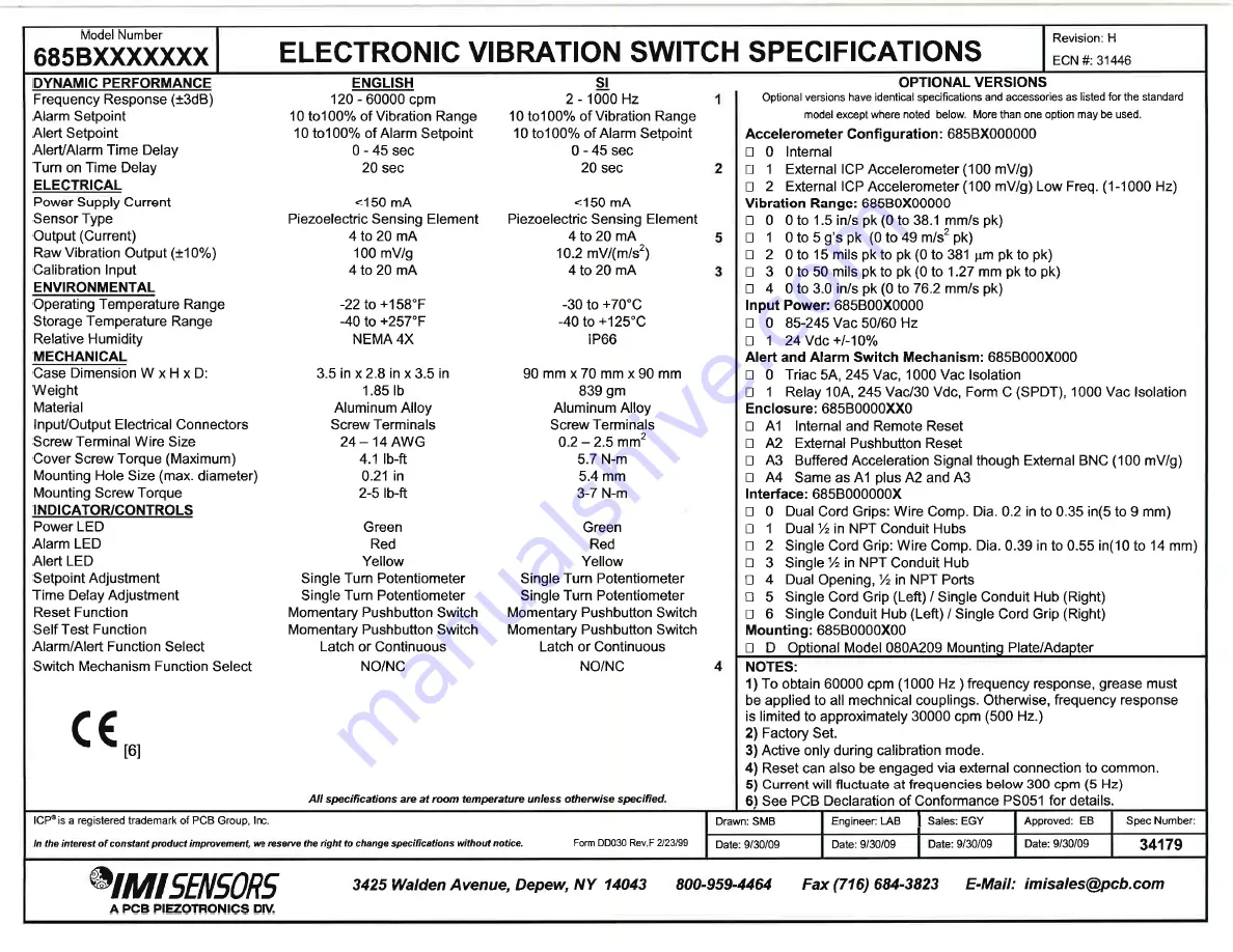 PCB Piezotronics IMI SENSORS 685B0001A10 Скачать руководство пользователя страница 24