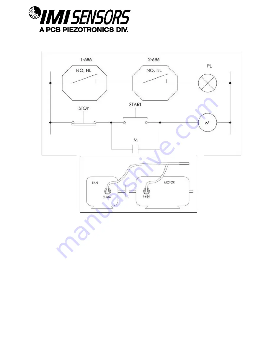 PCB Piezotronics IMI SENSORS 686B0X-0026 Installation And Operating Manual Download Page 16