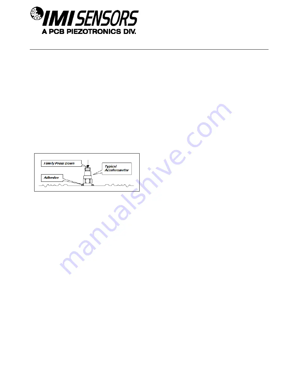 PCB Piezotronics IMI Sensors 686B61 Installation And Operating Manual Download Page 10