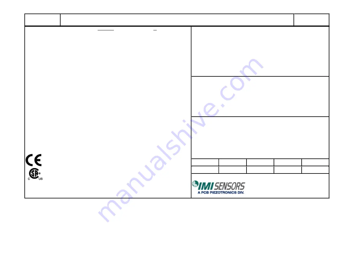 PCB Piezotronics IMI Sensors CS640B92 Скачать руководство пользователя страница 15