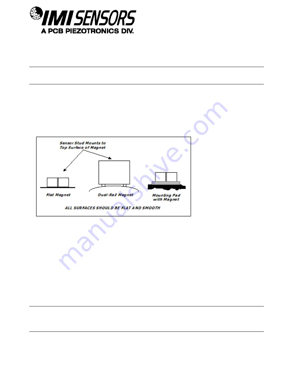 PCB Piezotronics IMI SENSORS EP686B71 Installation And Operating Manual Download Page 13