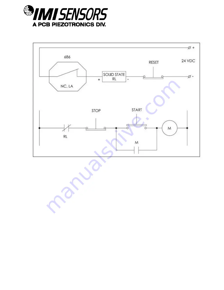 PCB Piezotronics IMI SENSORS EP686B71 Скачать руководство пользователя страница 25