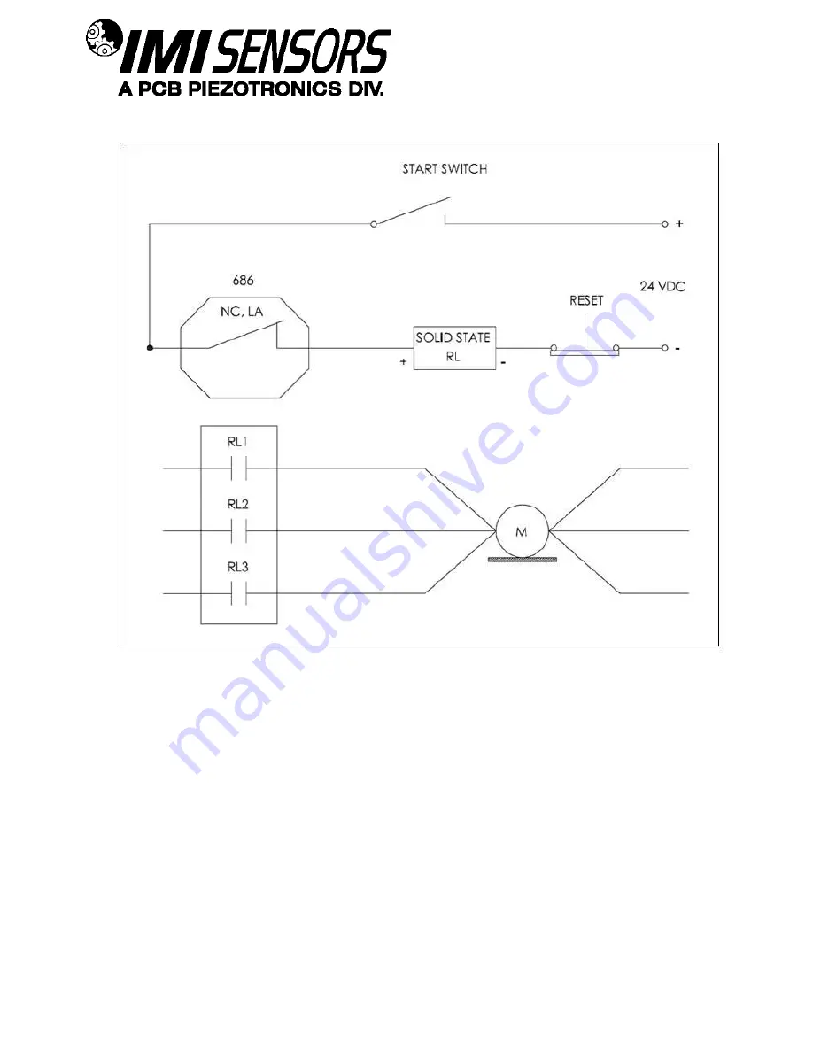 PCB Piezotronics IMI SENSORS EP686B71 Installation And Operating Manual Download Page 26