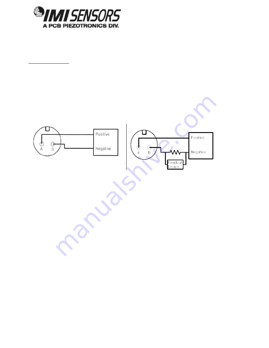 PCB Piezotronics IMI SENSORS EX640B61 Installation And Operating Manual Download Page 10