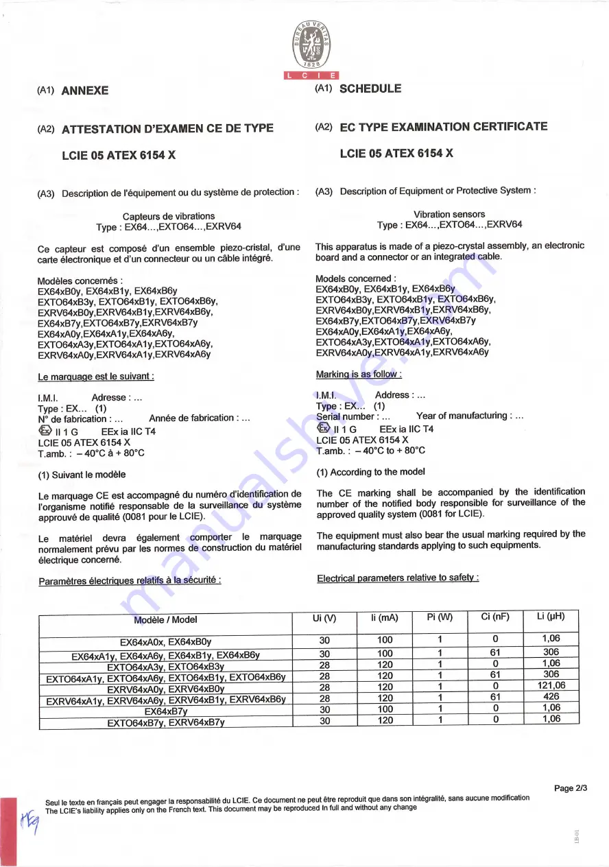 PCB Piezotronics IMI Sensors EX641B61 Installation And Operating Manual Download Page 42