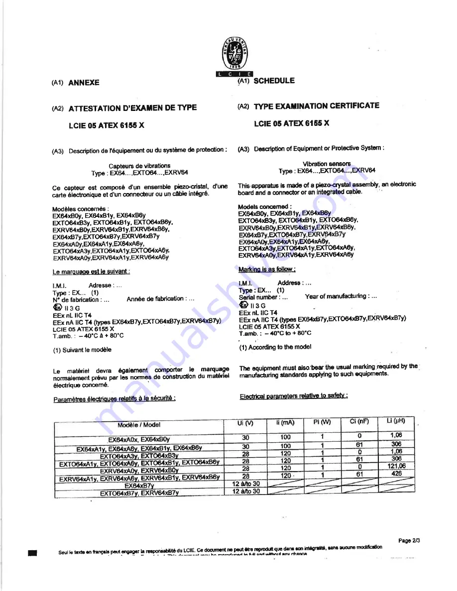 PCB Piezotronics IMI SENSORS EX642A12 Installation And Operating Manual Download Page 27