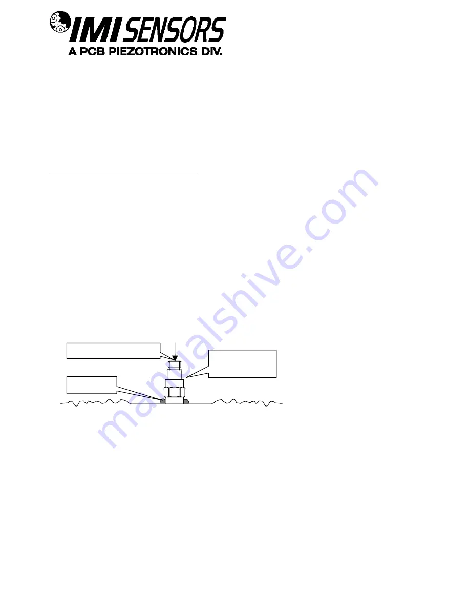 PCB Piezotronics IMI SENSORS HT646B02 Скачать руководство пользователя страница 14