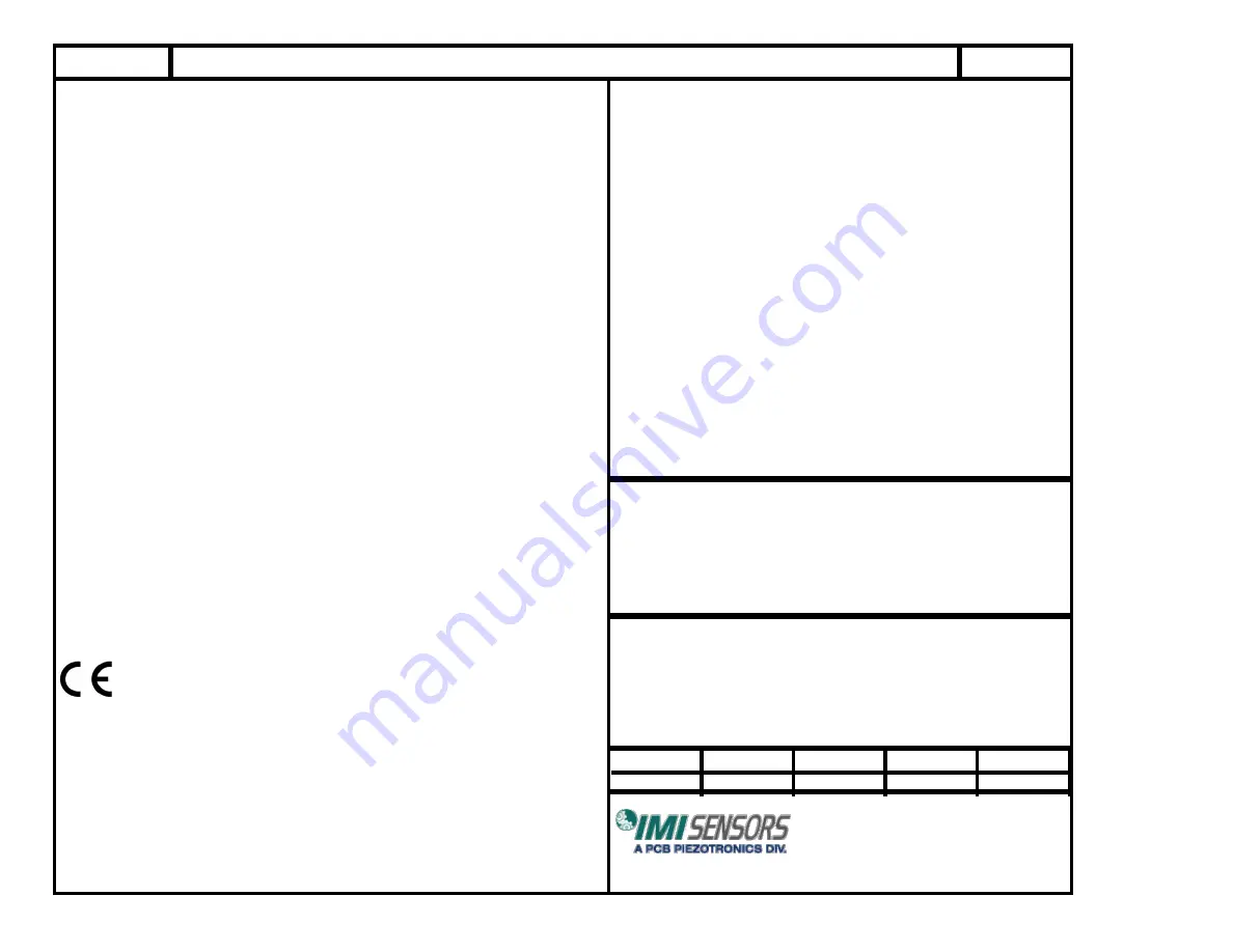 PCB Piezotronics IMI SENSORS HT646B02 Installation And Operating Manual Download Page 21