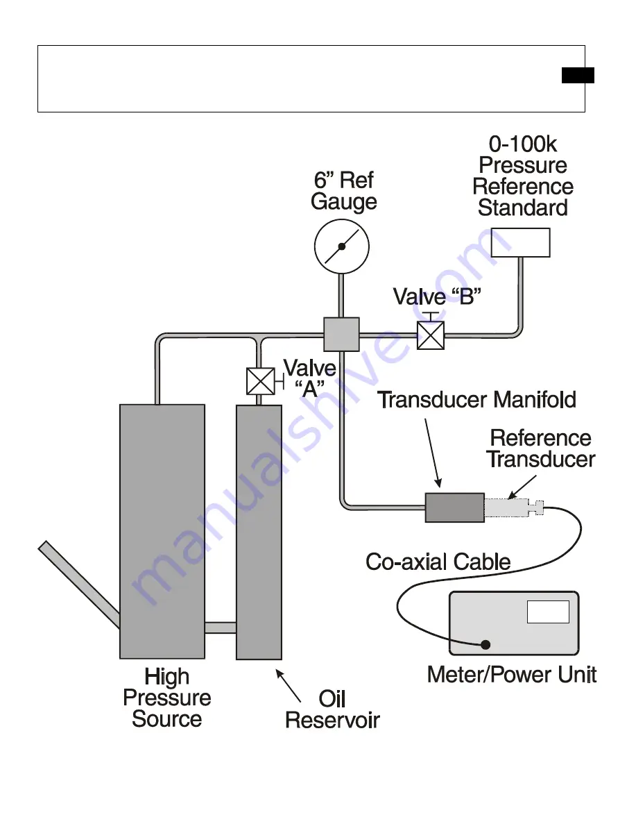 PCB Piezotronics M117B39 Installation And Operating Manual Download Page 10