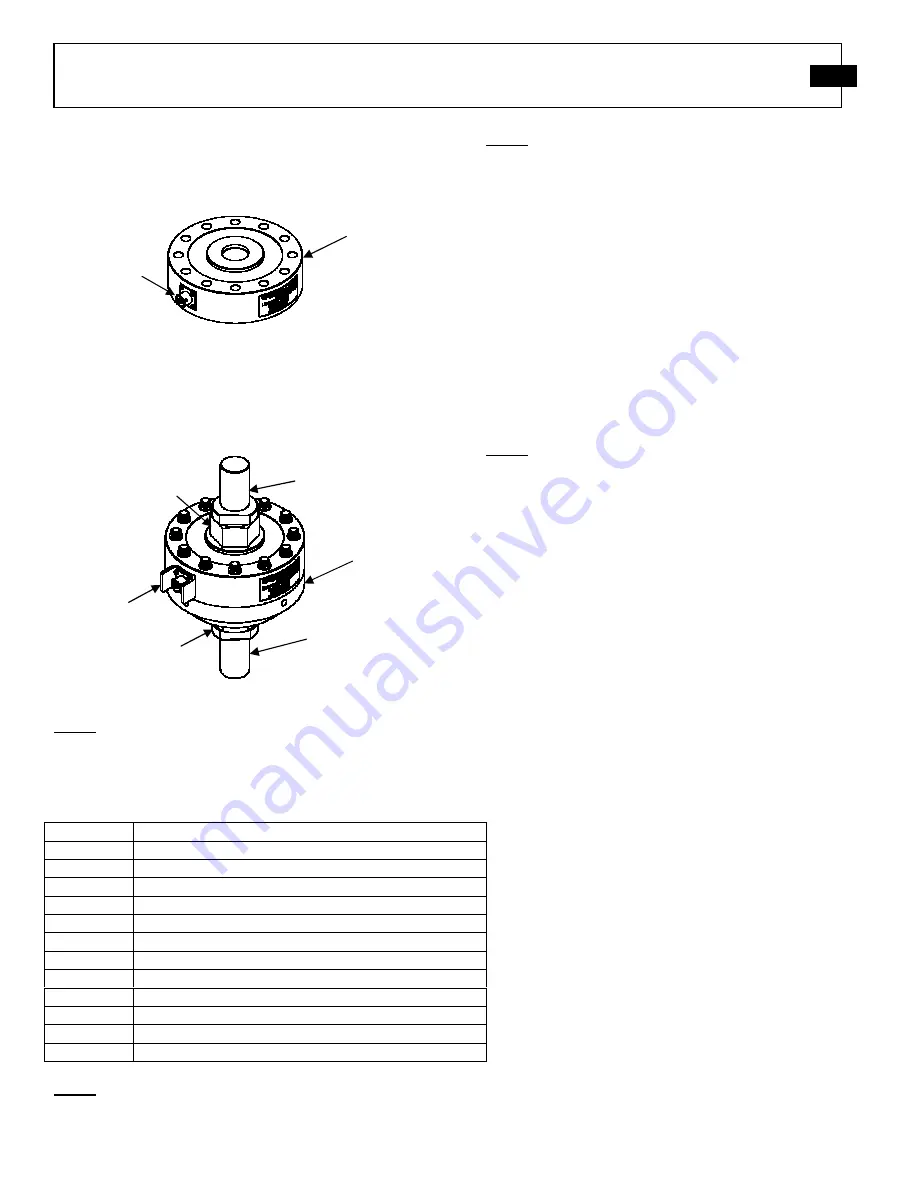 PCB Piezotronics M1204-13A Скачать руководство пользователя страница 9