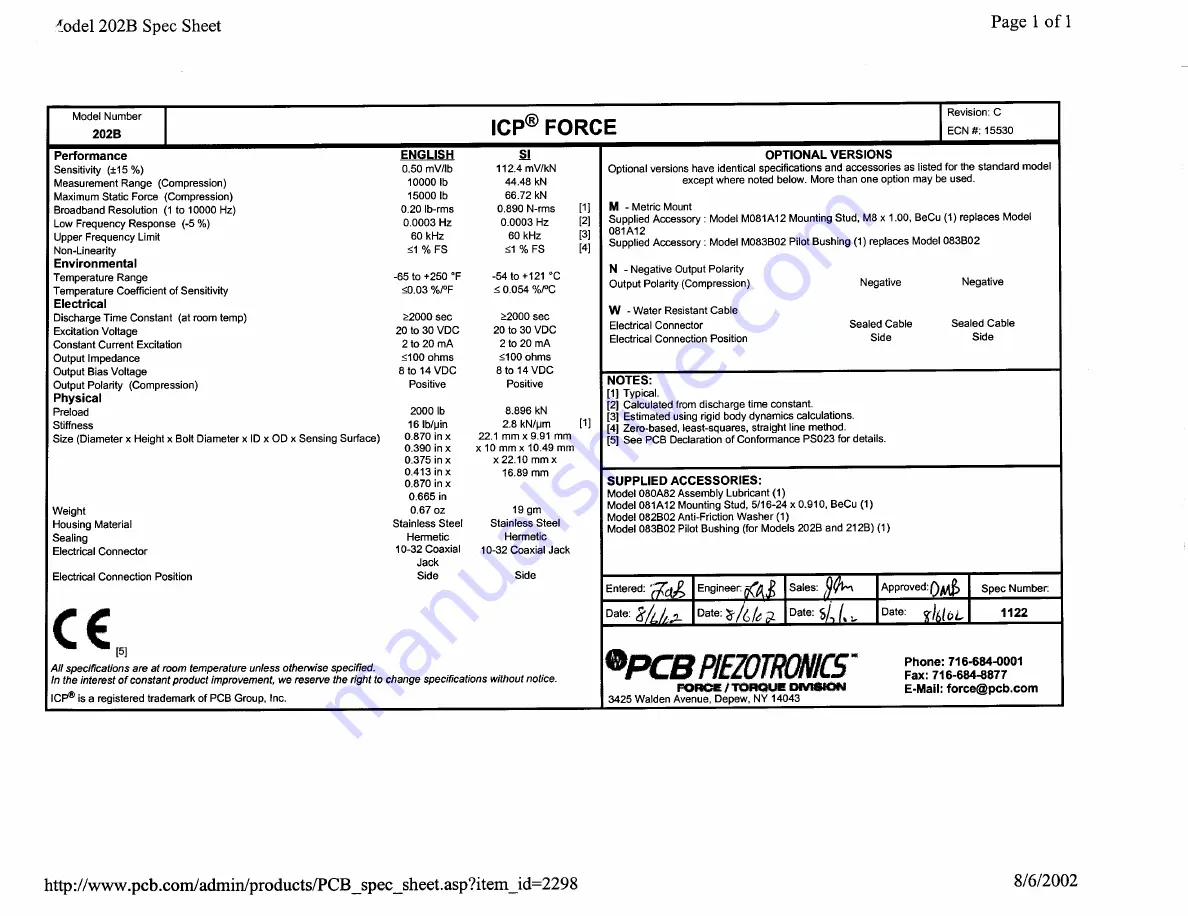 PCB Piezotronics M202B Installation And Operating Manual Download Page 16