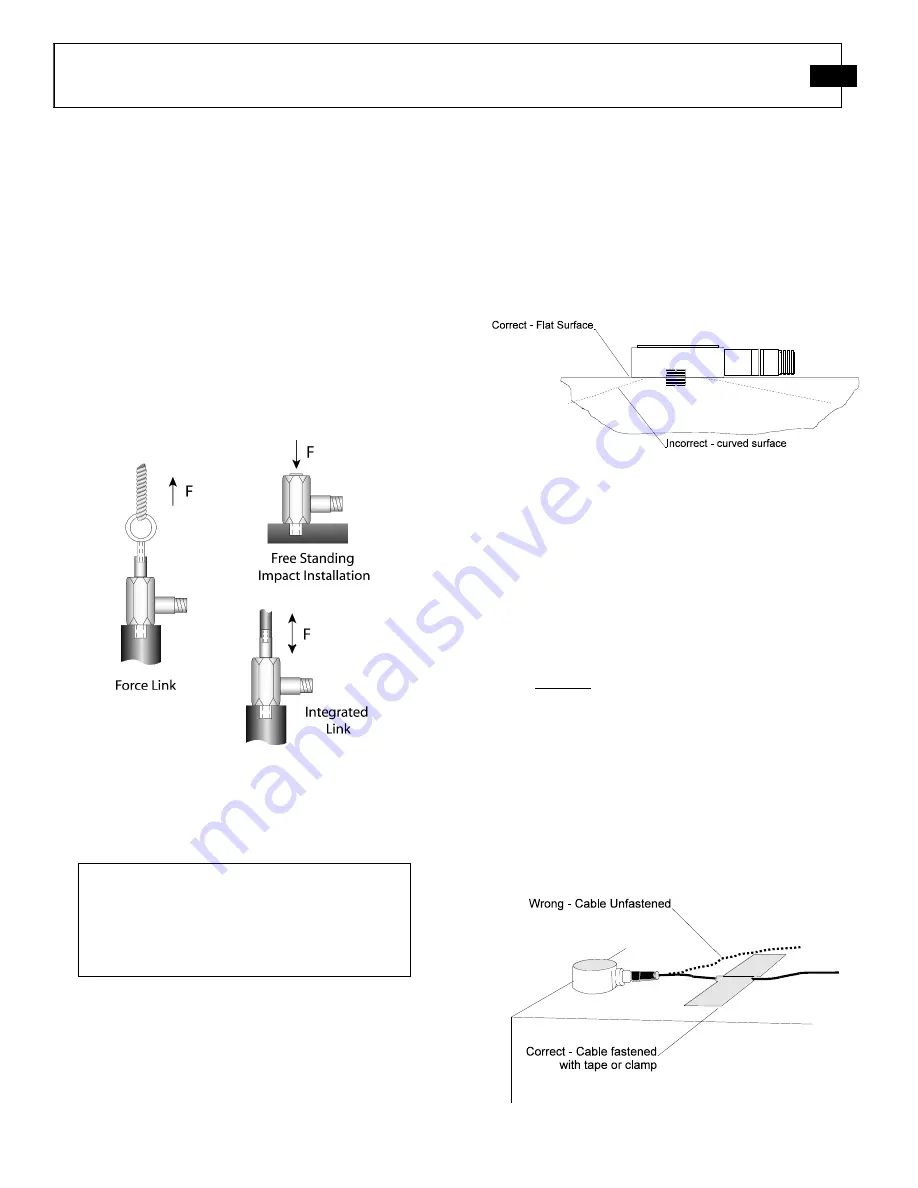 PCB Piezotronics M209C01 Скачать руководство пользователя страница 10