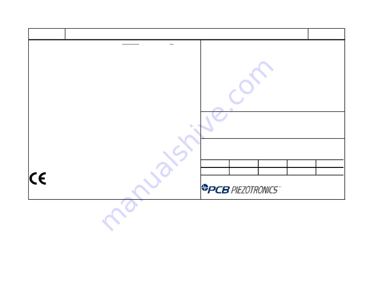 PCB Piezotronics M209C01 Installation And Operating Manual Download Page 16