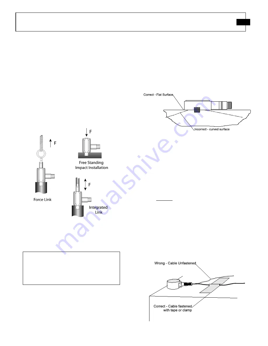 PCB Piezotronics M209C12 Installation And Operating Manual Download Page 10