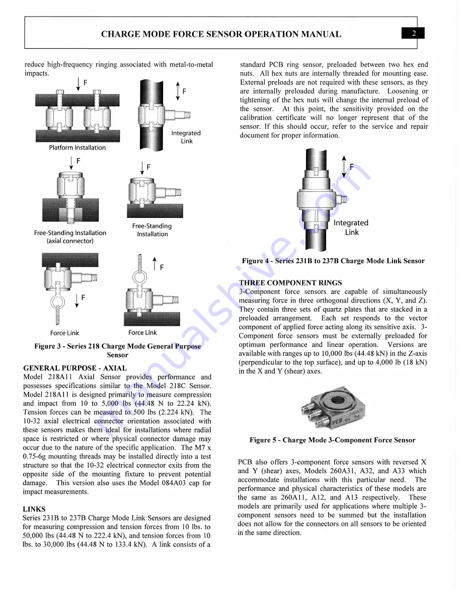 PCB Piezotronics M215B Installation And Operating Manual Download Page 7