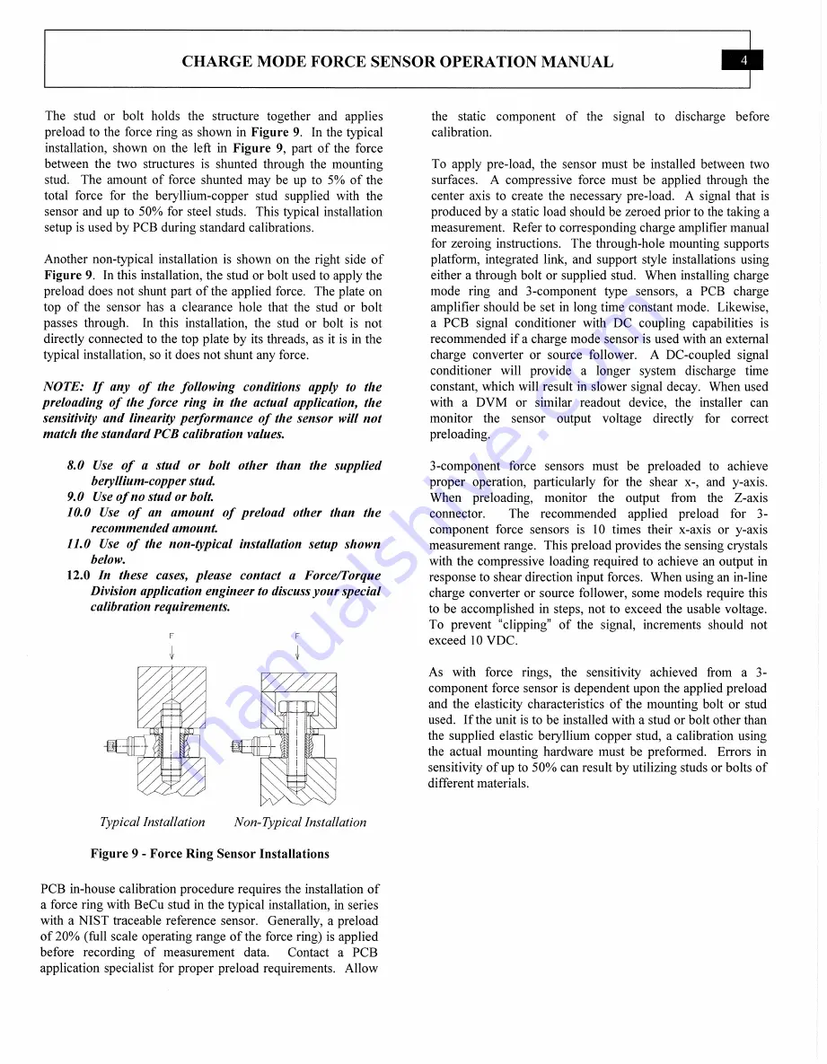 PCB Piezotronics M216B Скачать руководство пользователя страница 9