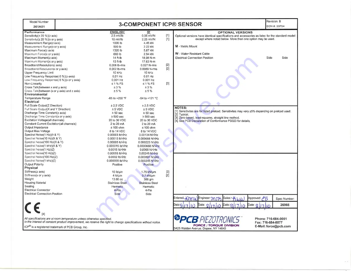 PCB Piezotronics M261A01 Скачать руководство пользователя страница 11