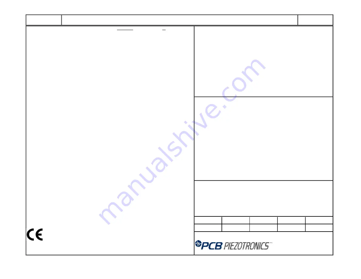 PCB Piezotronics R480E09 Скачать руководство пользователя страница 17