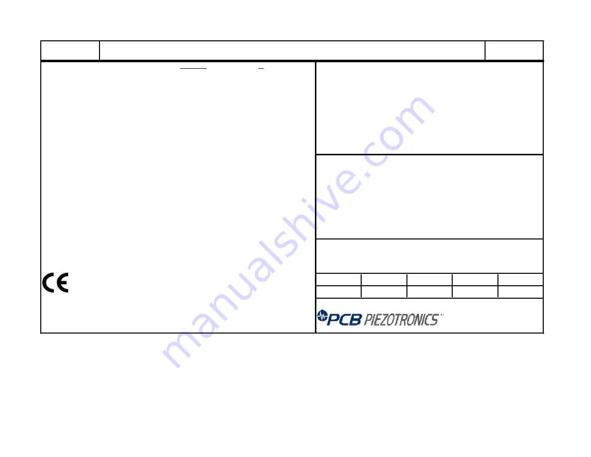 PCB Piezotronics RH401B04 Скачать руководство пользователя страница 8