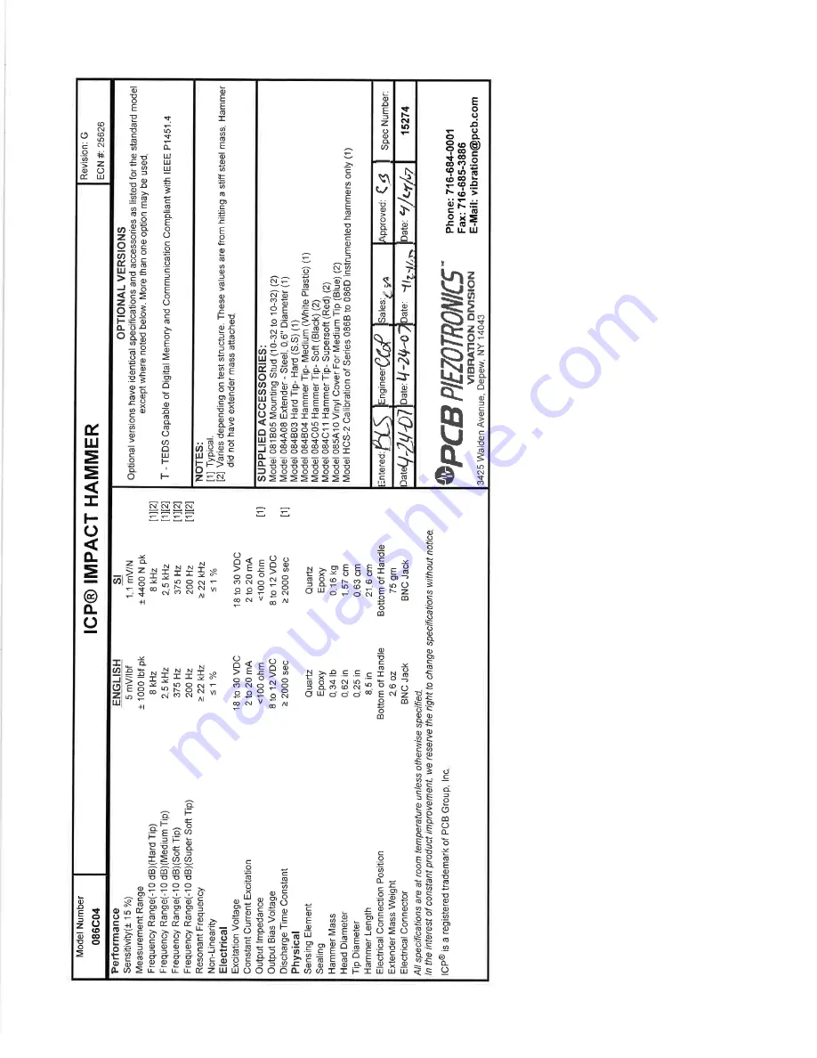 PCB Piezotronics Vibration Division ICP 086C01 Installation And Operating Manual Download Page 13