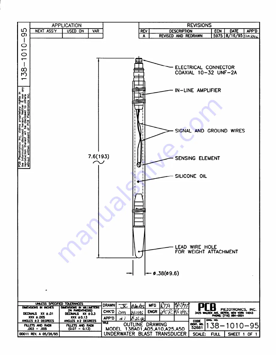 PCB Piezotronics W138A25 Скачать руководство пользователя страница 11