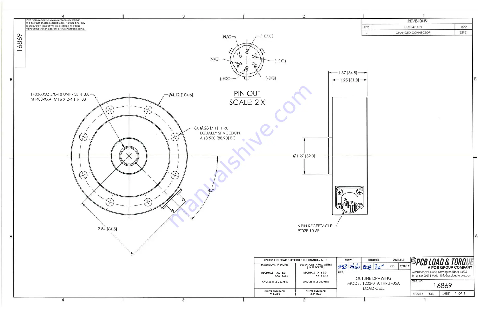 PCB LOAD & TORQUE M1203-04A Installation And Operating Manual Download Page 10