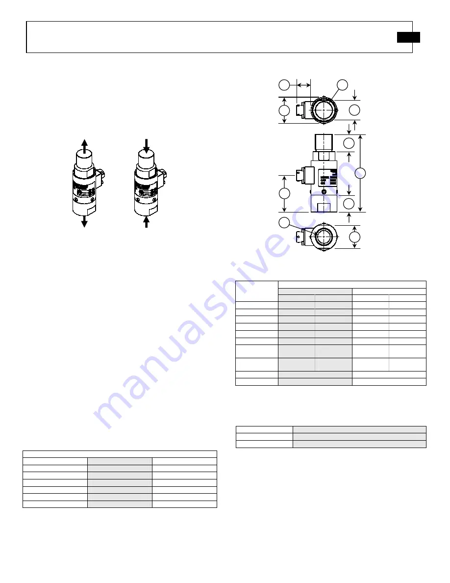 PCB Load&Torque 1380-01A Скачать руководство пользователя страница 7