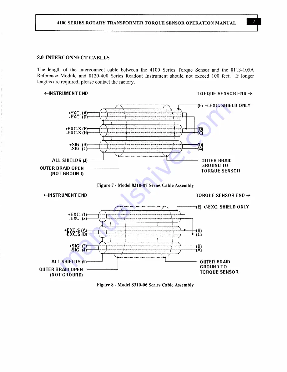 PCB Piezotronics 4115A-05A Installation And Operating Manual Download Page 11