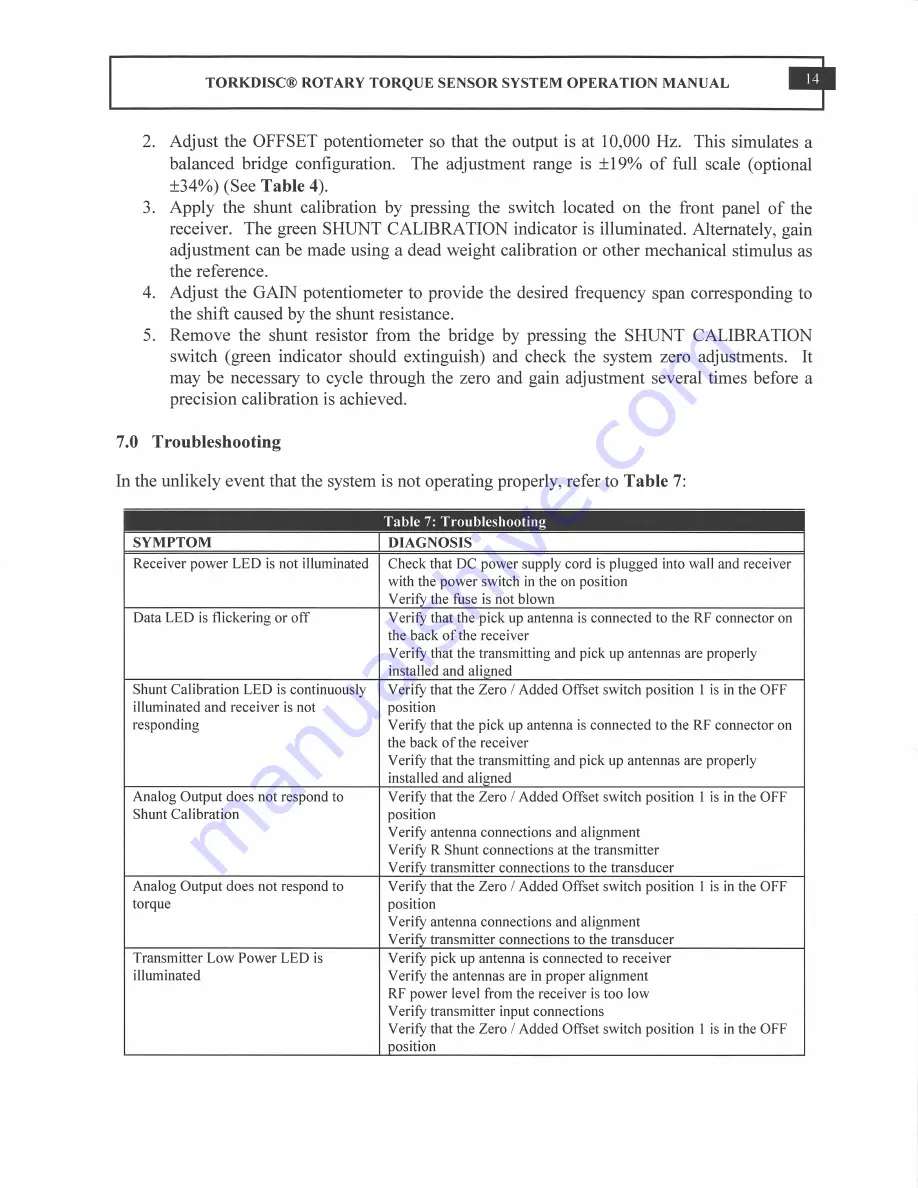 PCB TORKDISC 5302D-01A Installation And Operating Manual Download Page 17