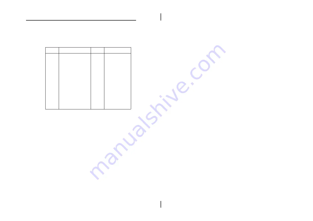 PCchips M596 Скачать руководство пользователя страница 11