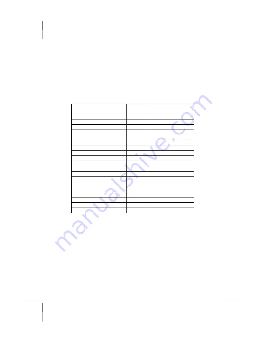 PCchips M810 series Скачать руководство пользователя страница 2