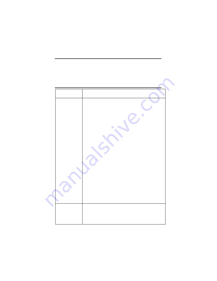 PCchips M848ALU Manual Download Page 17