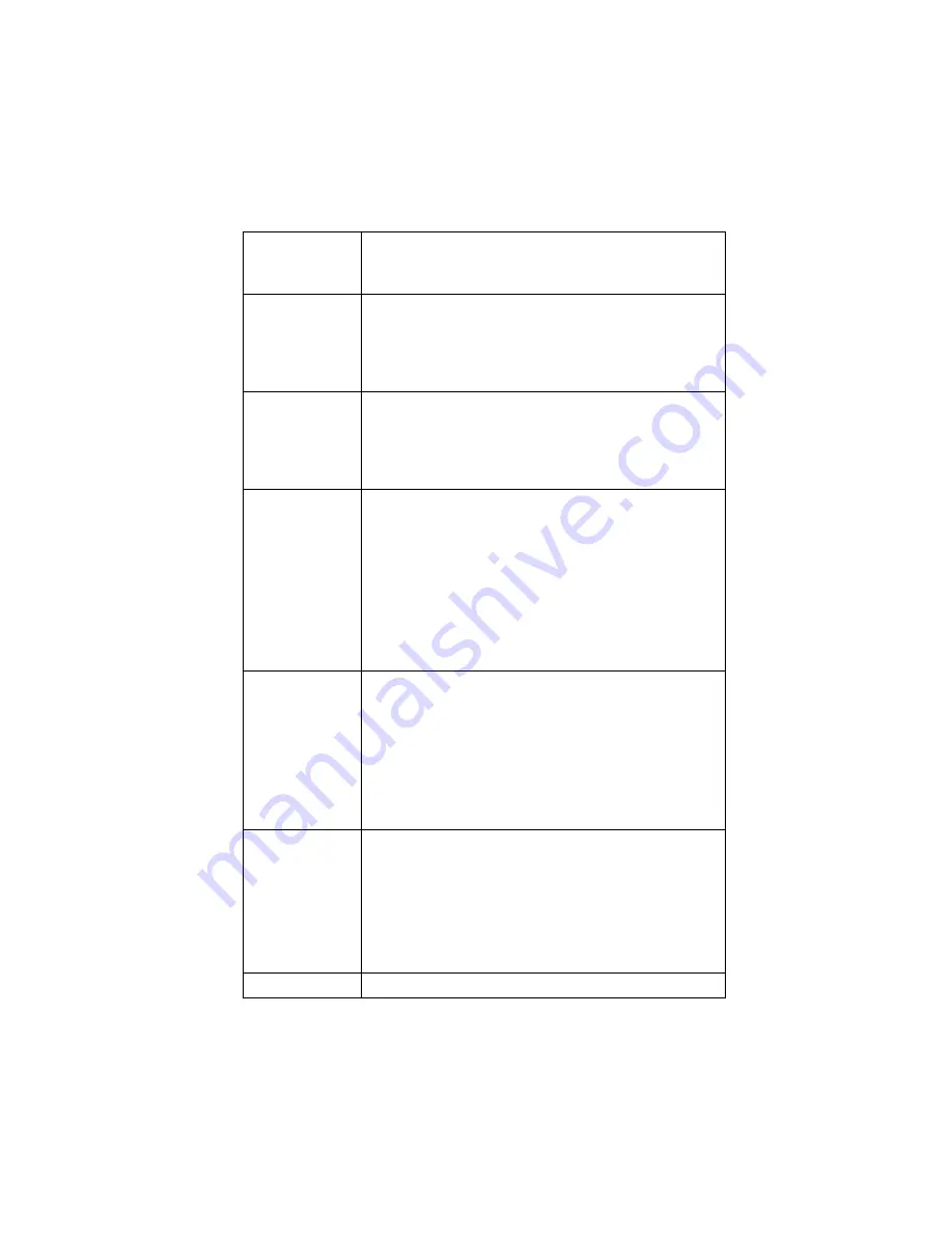 PCchips M848ALU Manual Download Page 21