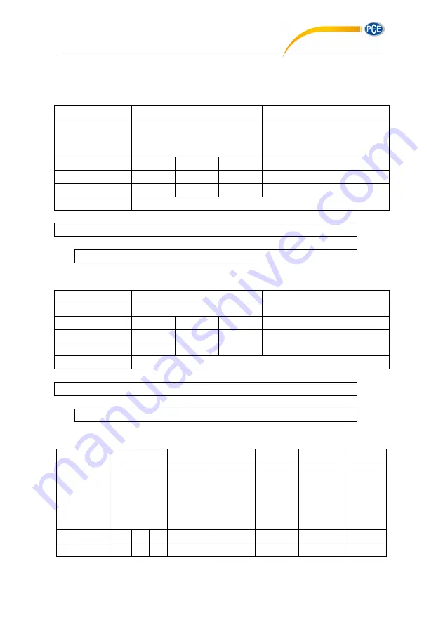 PCE Americas PCE-428 User Manual Download Page 72