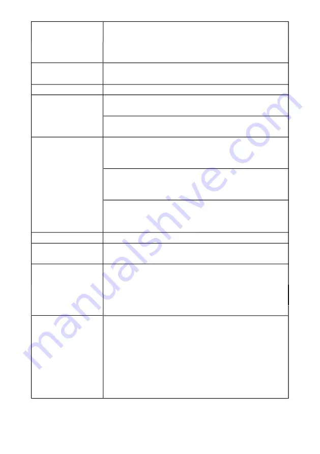 PCE Americas PCE-SLD 10 Operation Manual Download Page 7